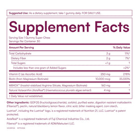 Gummies MyBiotin ProClinical sur fond blanc avec une prise d'un gummy