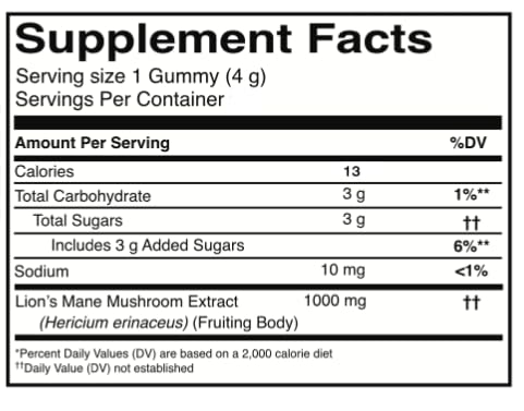 Gummies MYCOMedix dans une main, contexte lifestyle
