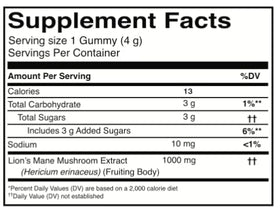 Gummies MYCOMedix dans une main, contexte lifestyle