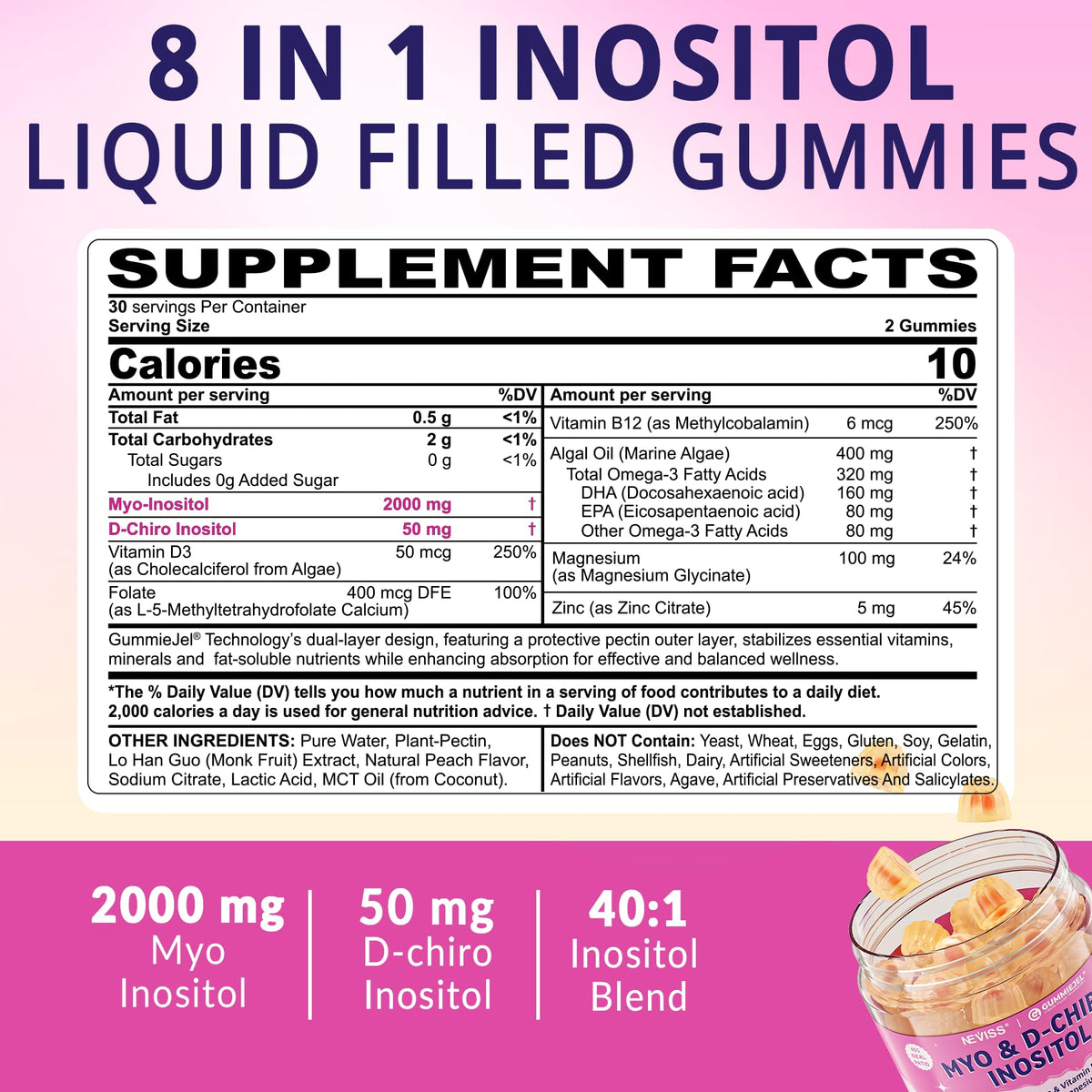Gummies Myo-Inositol & D-Chiro Inositol NEVISS vue arrière du paquet