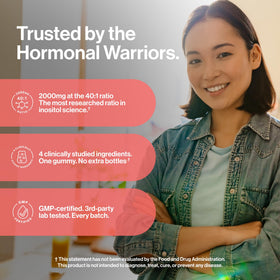 Gummies Myo-Inositol et D-Chiro Inositol avec étiquette nutritionnelle