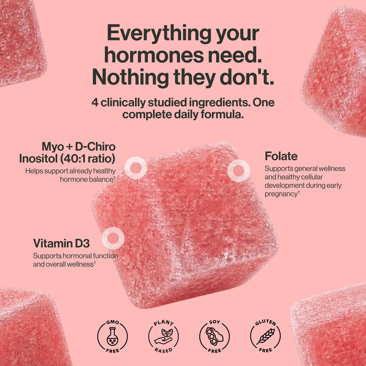 Gummies Myo-Inositol et D-Chiro Inositol dans une main