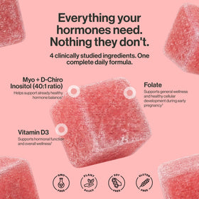 Gummies Myo-Inositol et D-Chiro Inositol dans une main