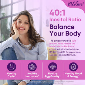 Gummies Myo-Inositol et D-Chiro Inositol EnvyCure, 240g, vue de côté