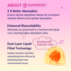 Gummies Myo-Inositol et D-Chiro Inositol NEVISS en format pratique