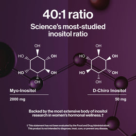 Gummies Myo-Inositol et D-Chiro Inositol sur une table