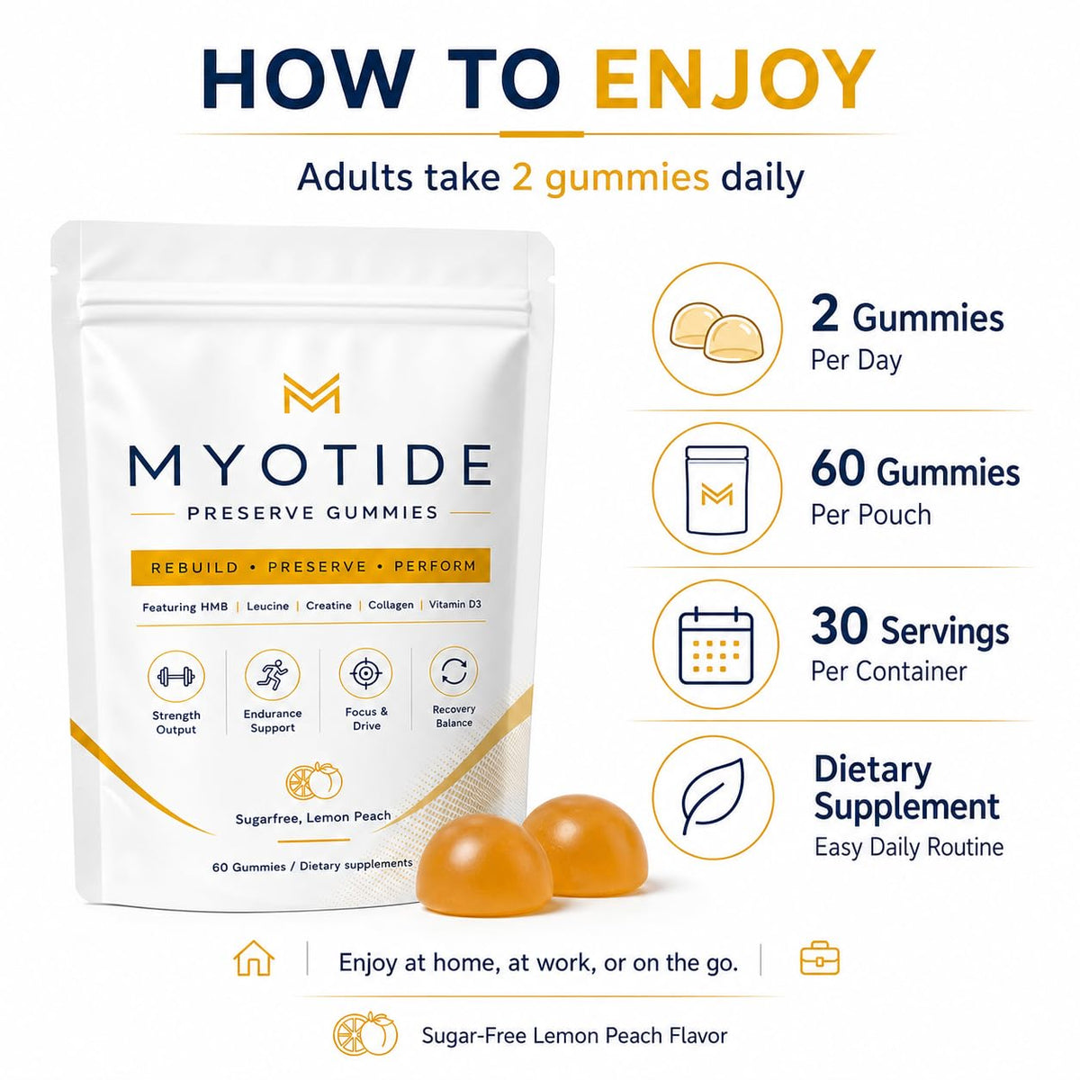 Gummies MYOTIDE au goût citron pêche, présentation sur fond blanc