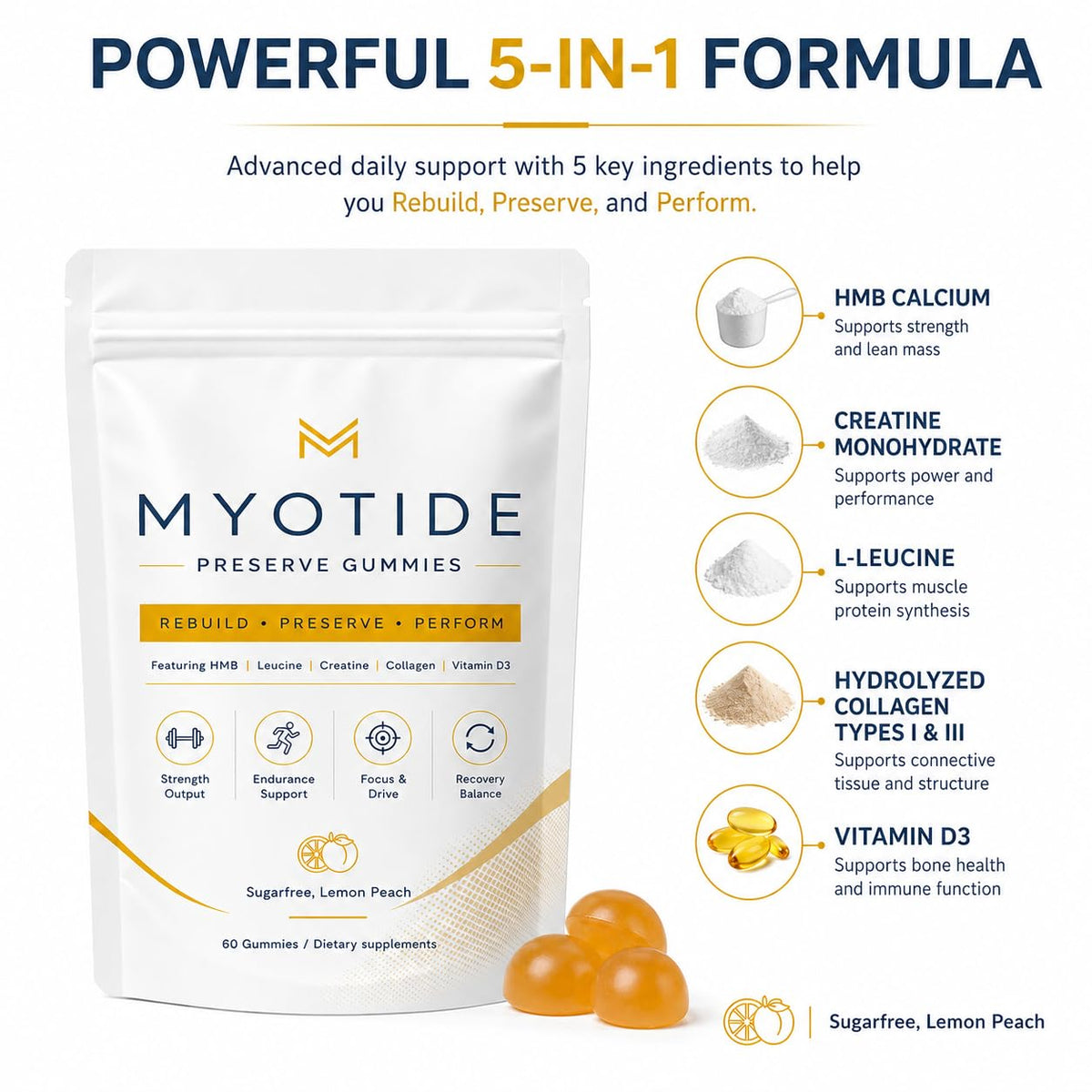 Gummies MYOTIDE sur une table, sachet ouvert