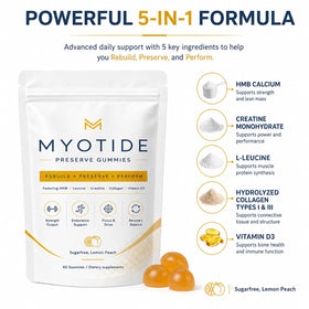 Gummies MYOTIDE sur une table, sachet ouvert