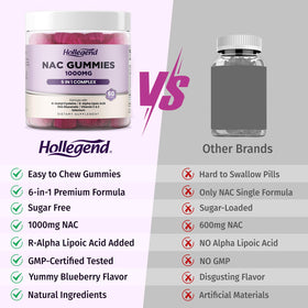 Gummies NAC 1000mg HOLLEGEND, aspect et texture