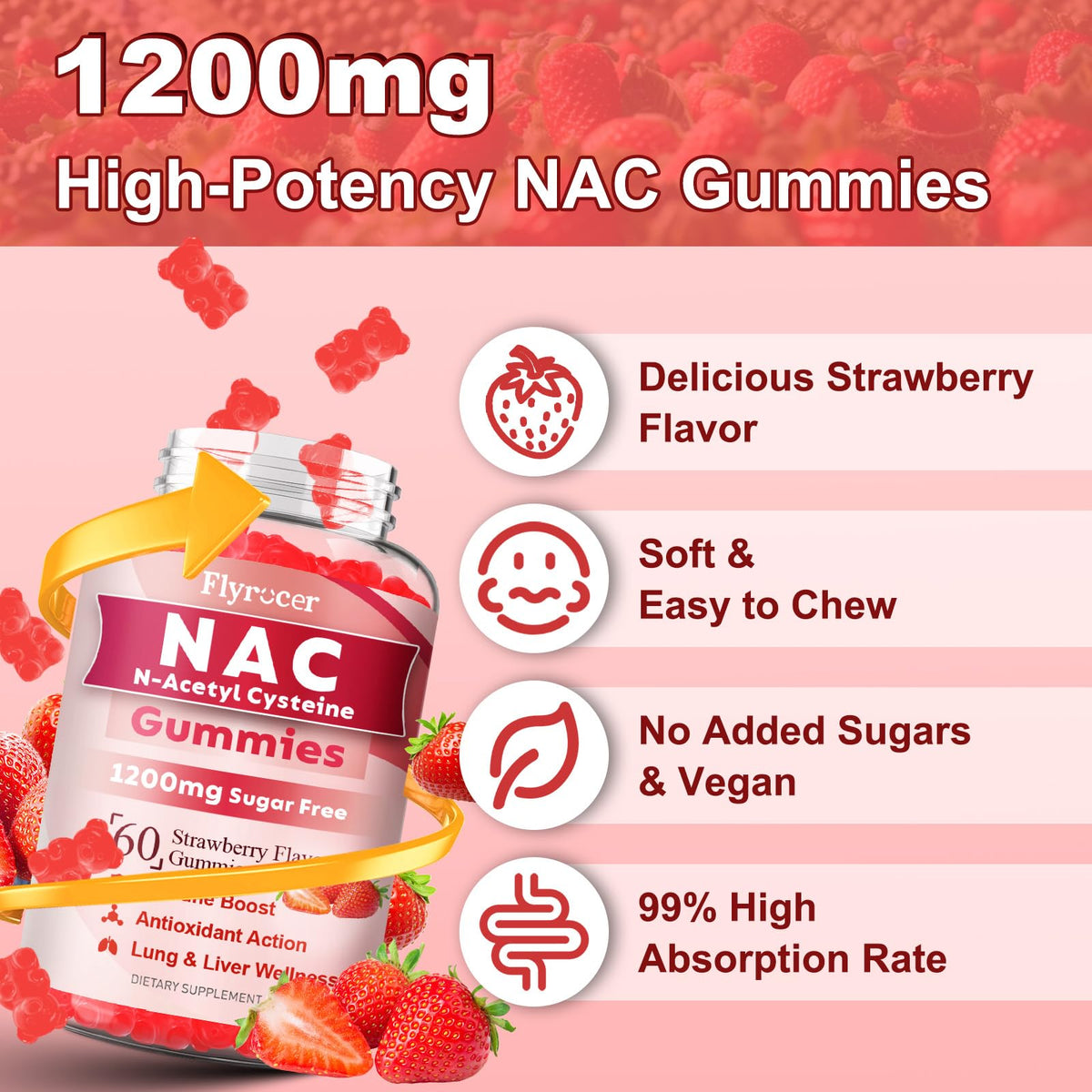 Gummies NAC Flyrocer avec un fond coloré