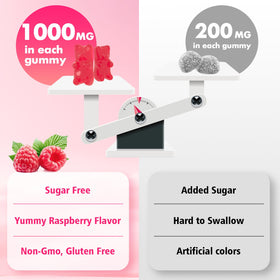 Gummies NAC GrnLife avec étiquette et informations nutritionnelles