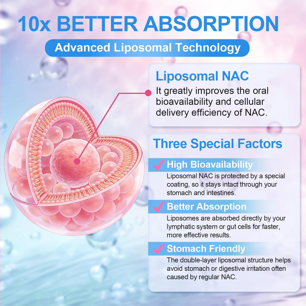 Gummies NAC Liposomales ZOYIIUVY avec myrtille