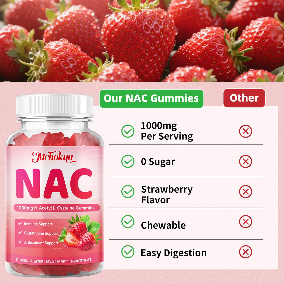 Gummies NAC Mchokuu sur une table avec des fruits