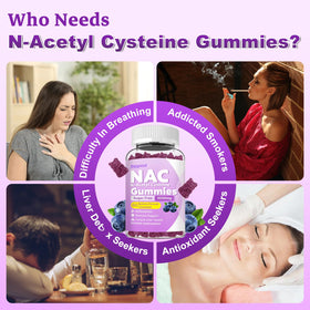 Gummies NAC Sijigood avec d'autres compléments alimentaires