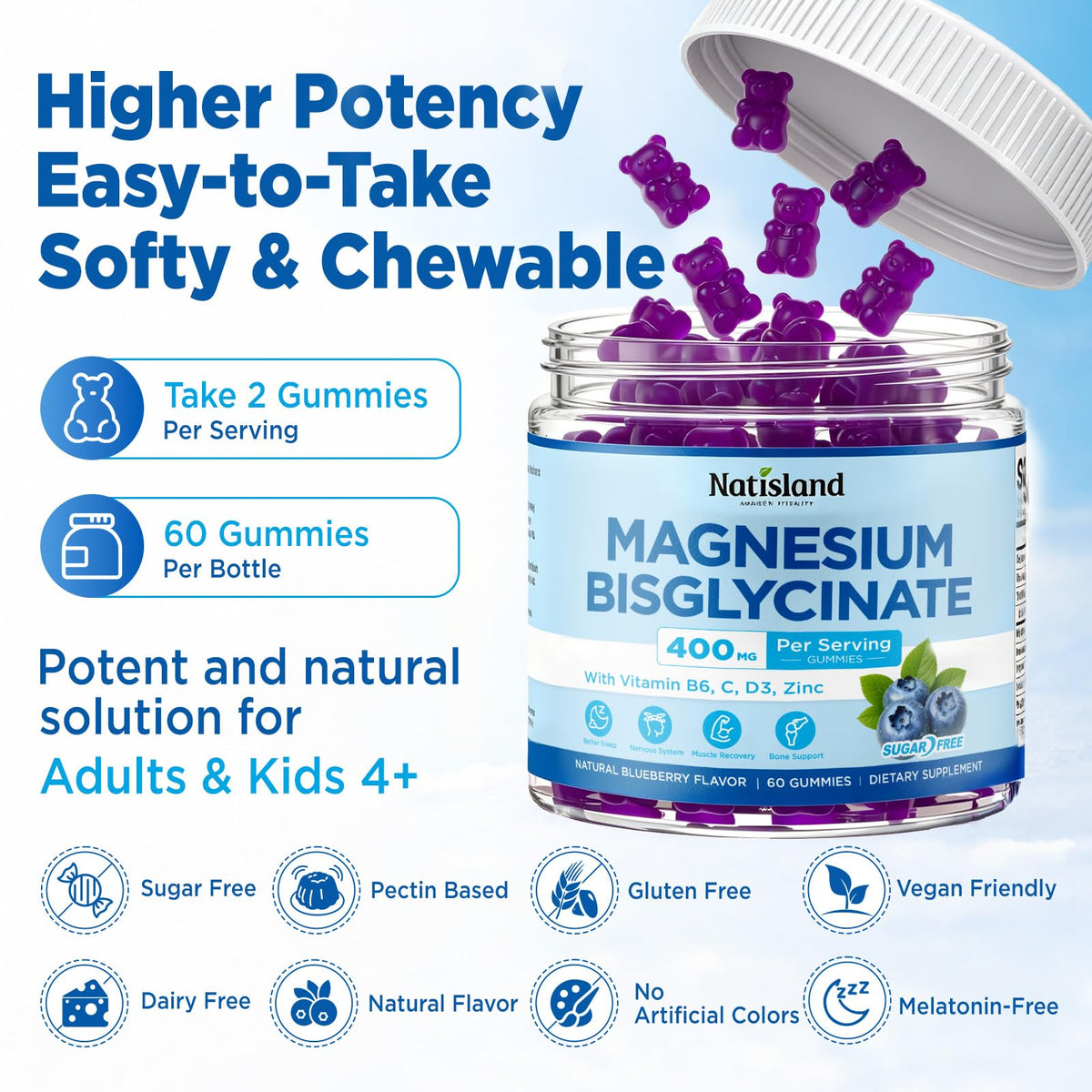 Gummies NATISLAND de Magnésium Bisglycinate, présentation en main