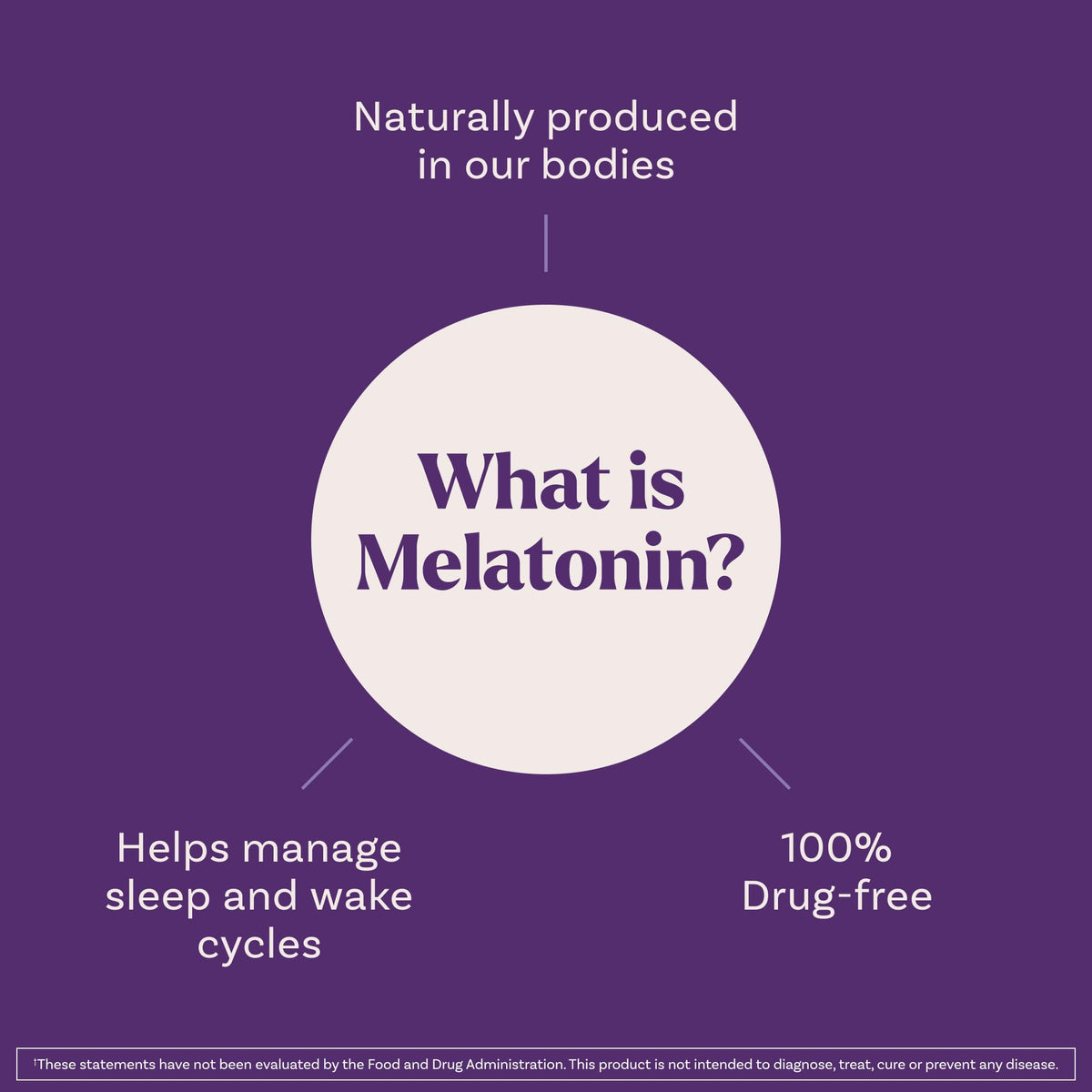 Gummies Natrol MelatoninMax 10 mg dans une main
