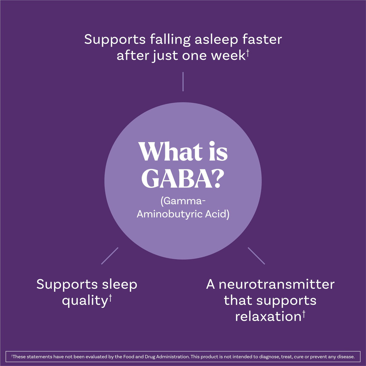 Gummies Natrol Sleep & Restore, vue de face