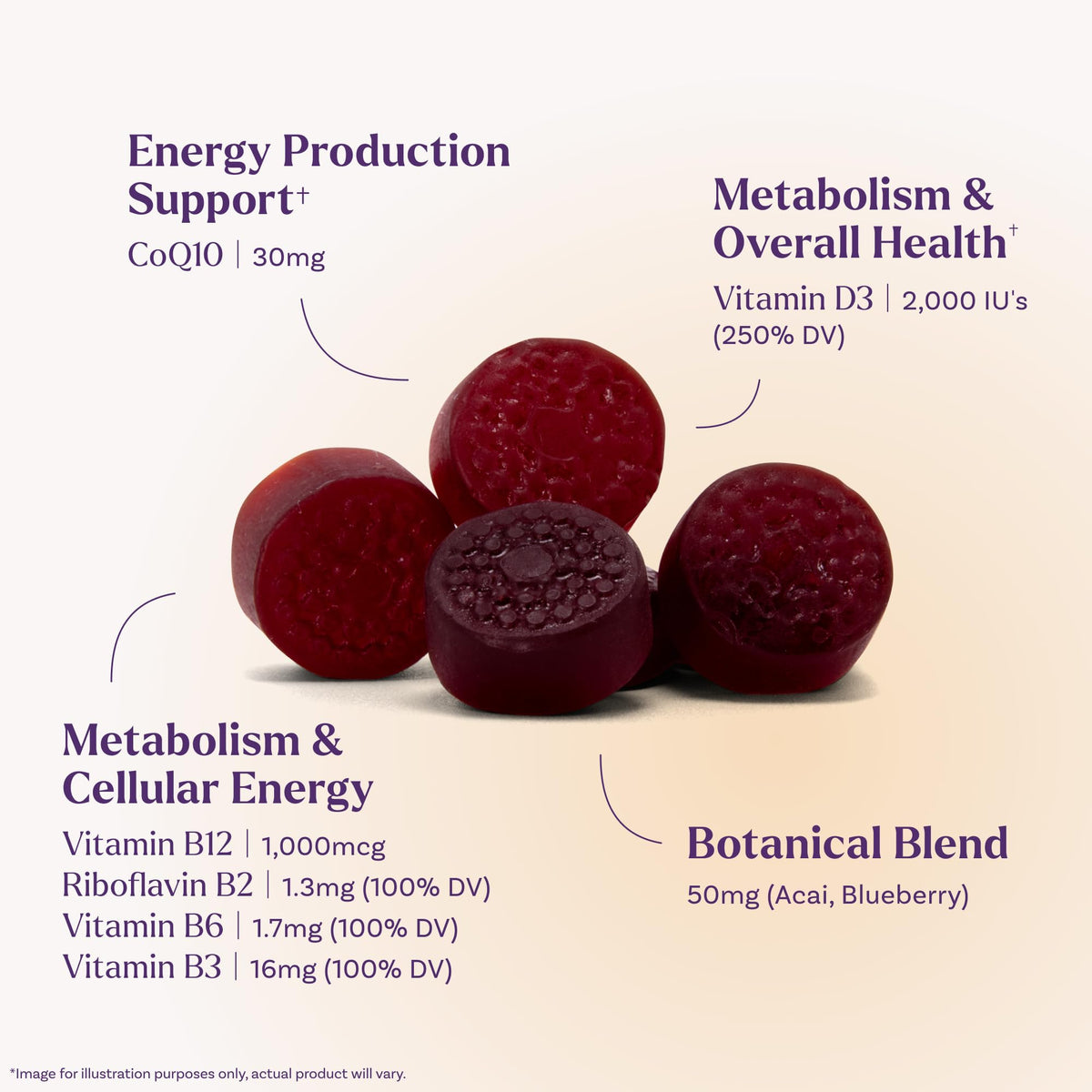 Gummies Natrol Ultra Energy 4-en-1 B12 1000 mcg sur une table