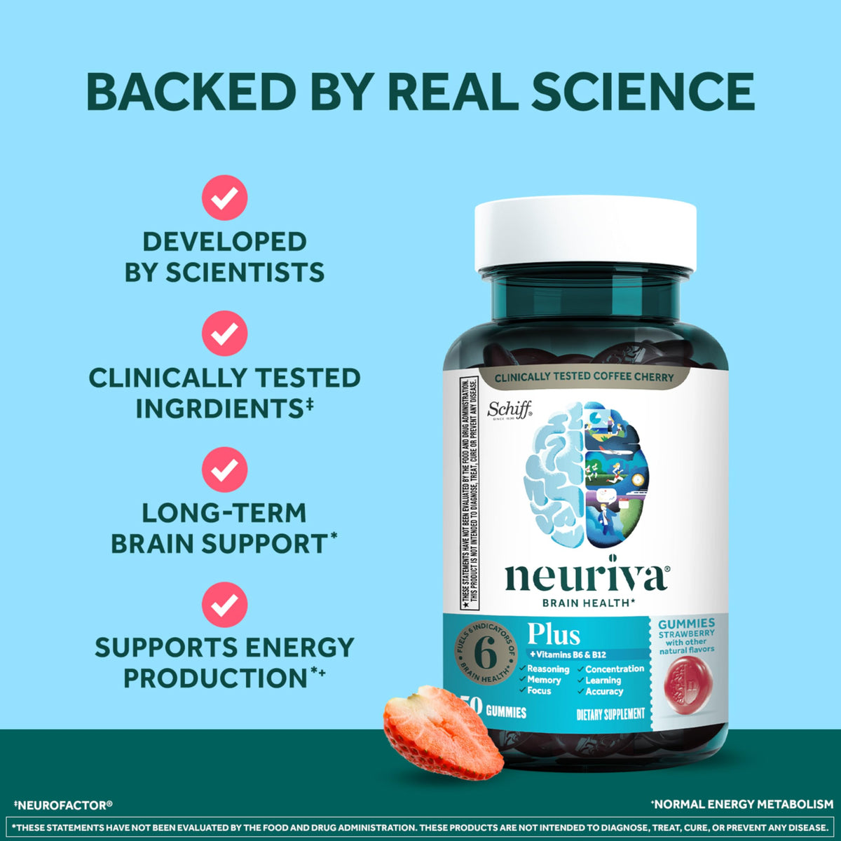 Gummies NEURIVA avec des fruits frais en arrière-plan