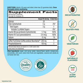 Gummies NEURIVA Fraise lors d'une utilisation quotidienne
