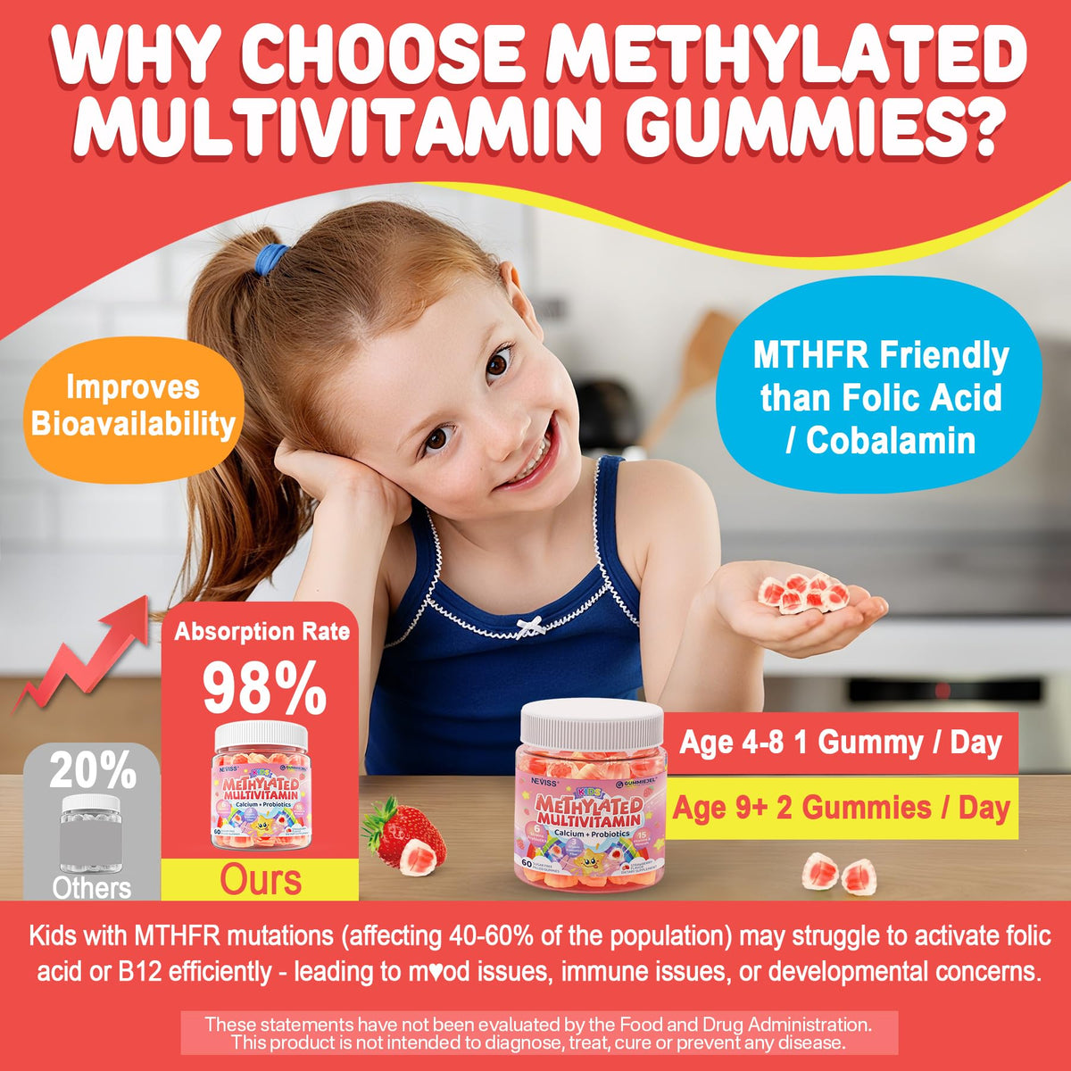 Gummies NEVISS au goût de fraise, détail des gummies sur une table
