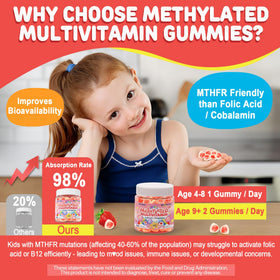 Gummies NEVISS au goût de fraise, détail des gummies sur une table