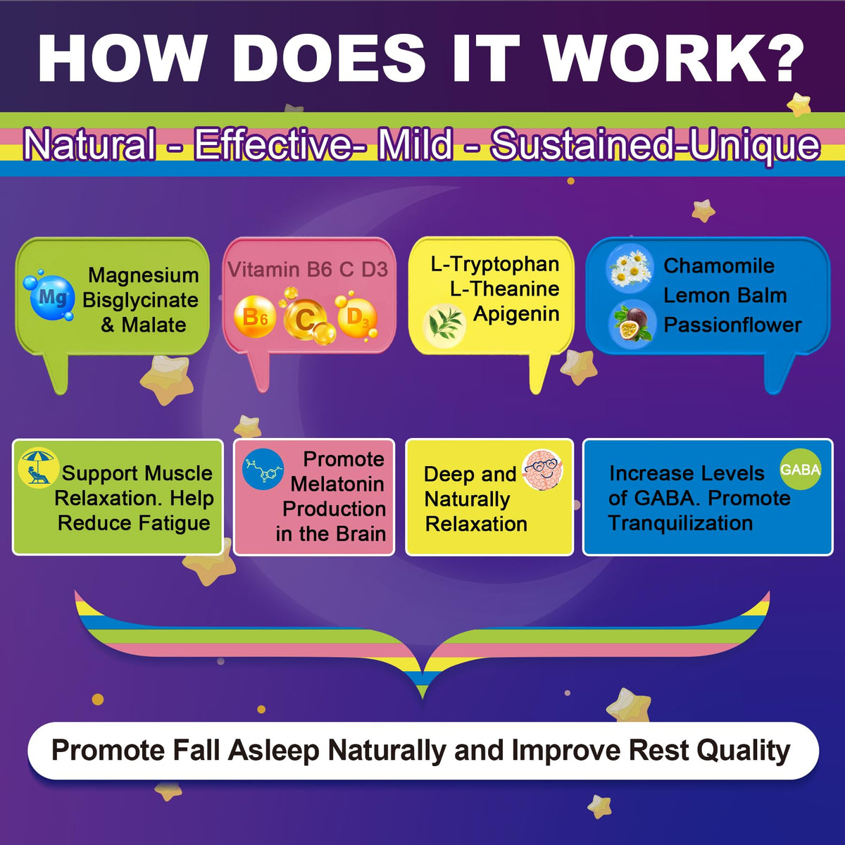 Gummies NEVISS au goût fraise, présentation sur une table