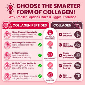Gummies NEVISS avec collagène et Omega-3 sur une table