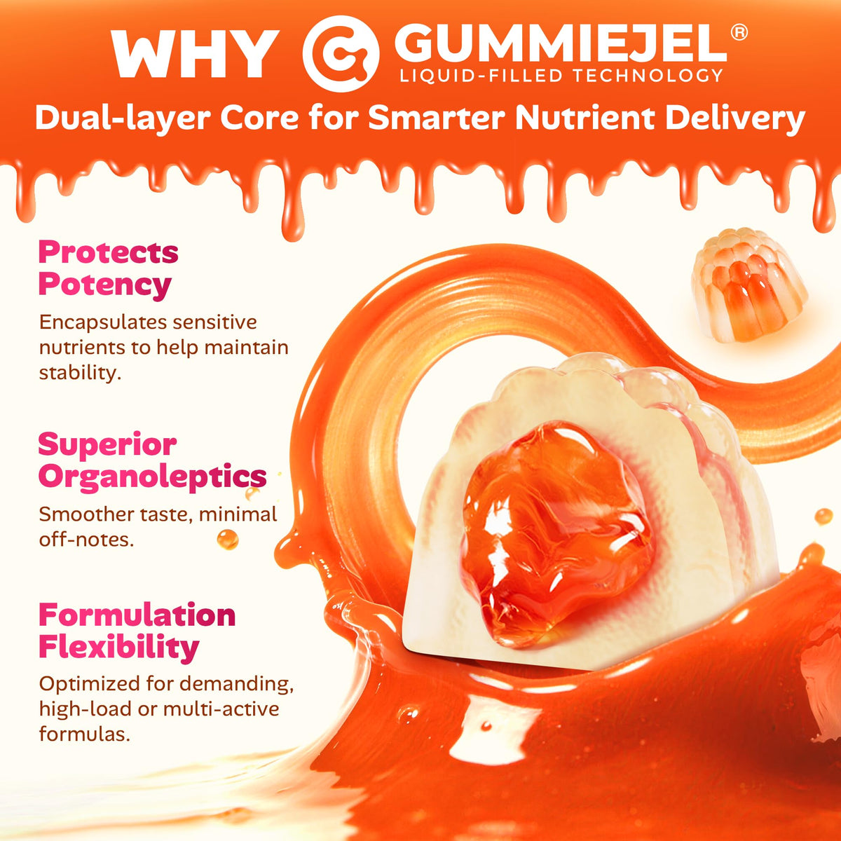 Gummies NEVISS avec des ingrédients clés visibles