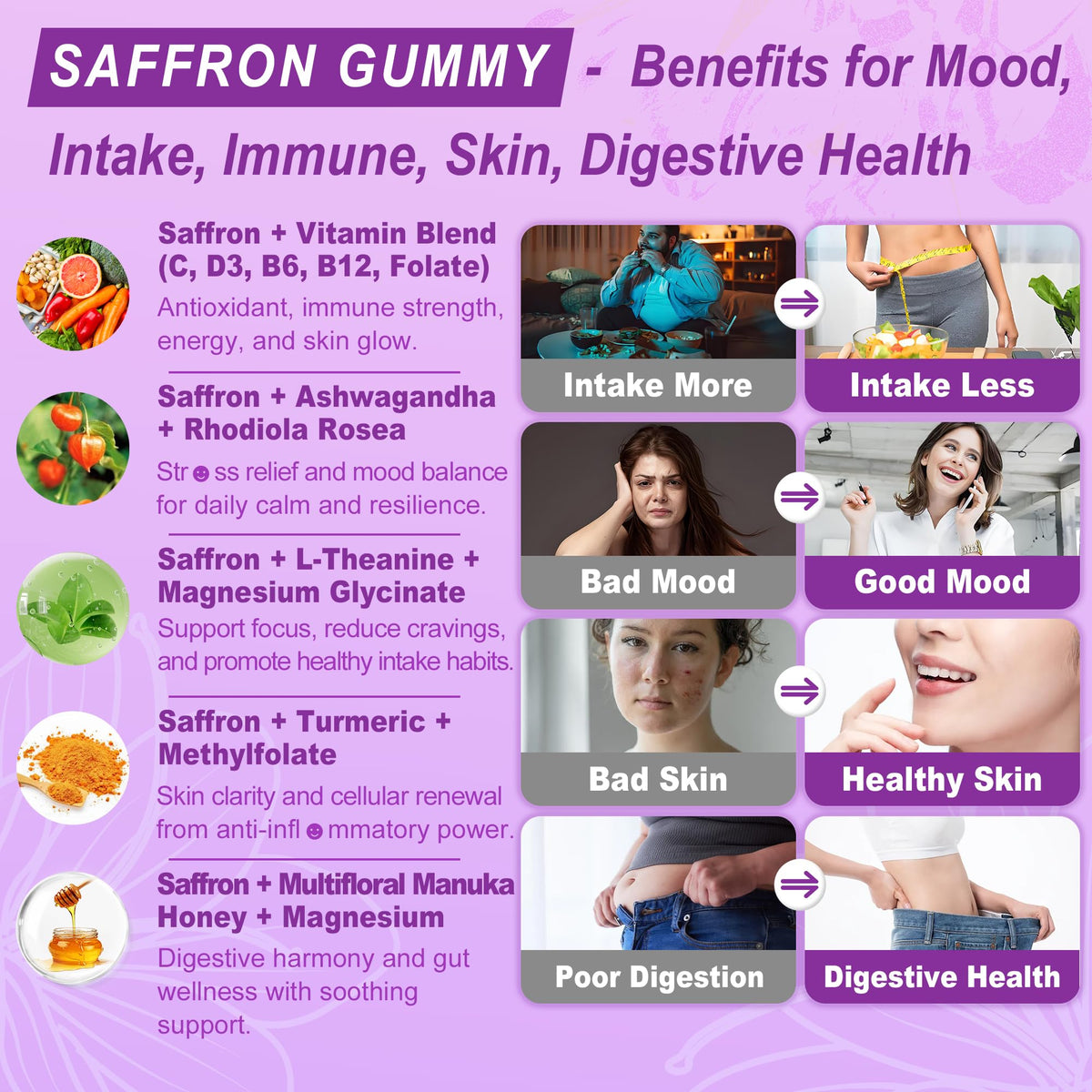 Gummies NEVISS avec miel de Manuka