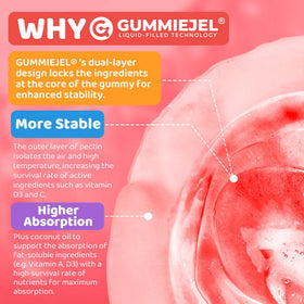 Gummies NEVISS avec une cuillère pour montrer la taille des gummies