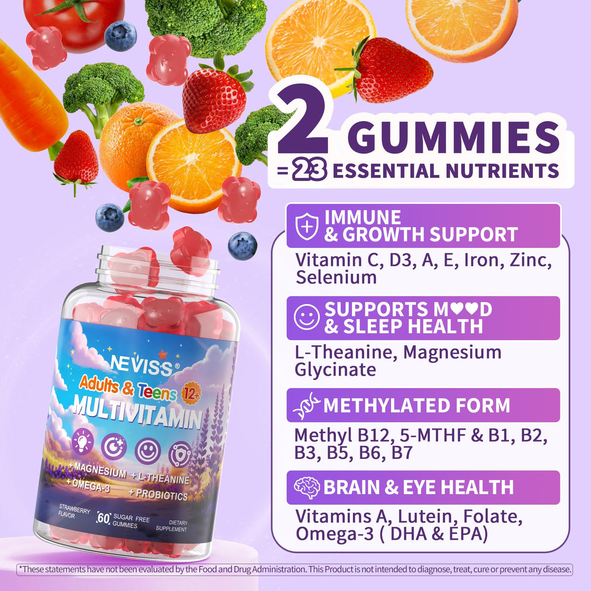 Gummies NEVISS dans une main, vue rapprochée