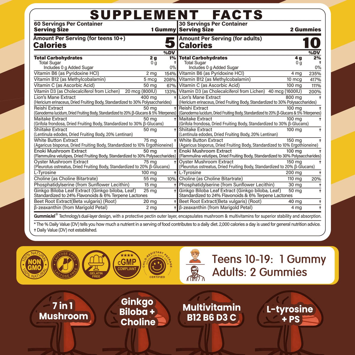 Gummies NEVISS emballage avec informations nutritionnelles