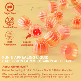 Gummies NEVISS, format pratique pour le transport