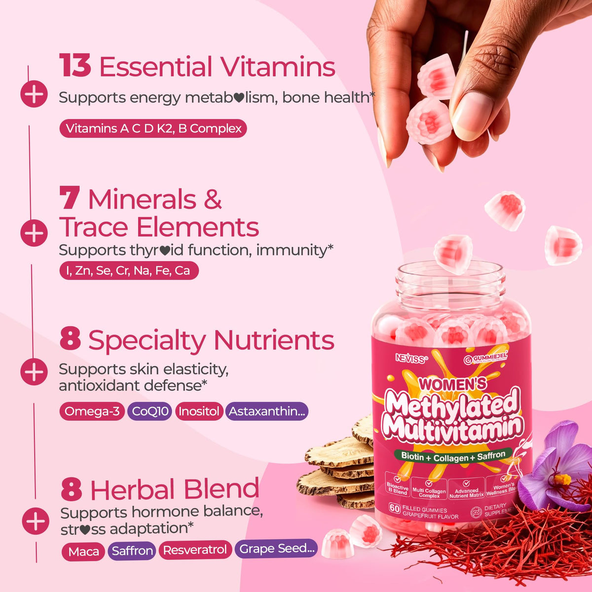 Gummies NEVISS, ingrédients détaillés sur l'emballage