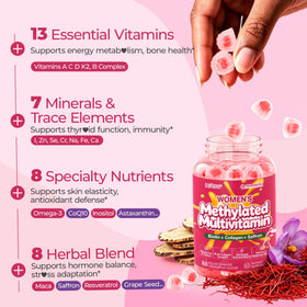 Gummies NEVISS, ingrédients détaillés sur l'emballage