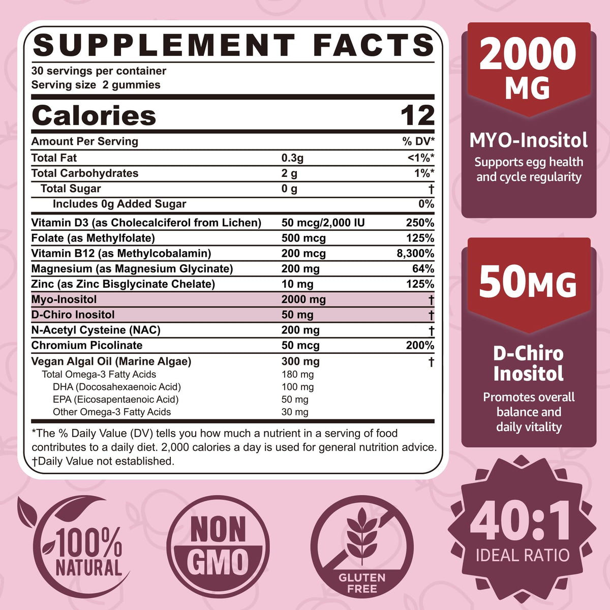 Gummies NEVISS Myo-Inositol et D-Chiro Inositol avec un goût de pêche