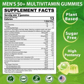 Gummies NEVISS pour hommes 50+, présentation des gummies dans un bol