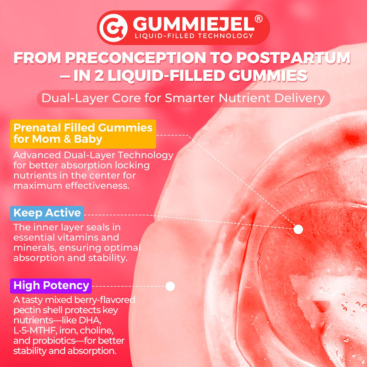 Gummies NEVISS sur fond blanc