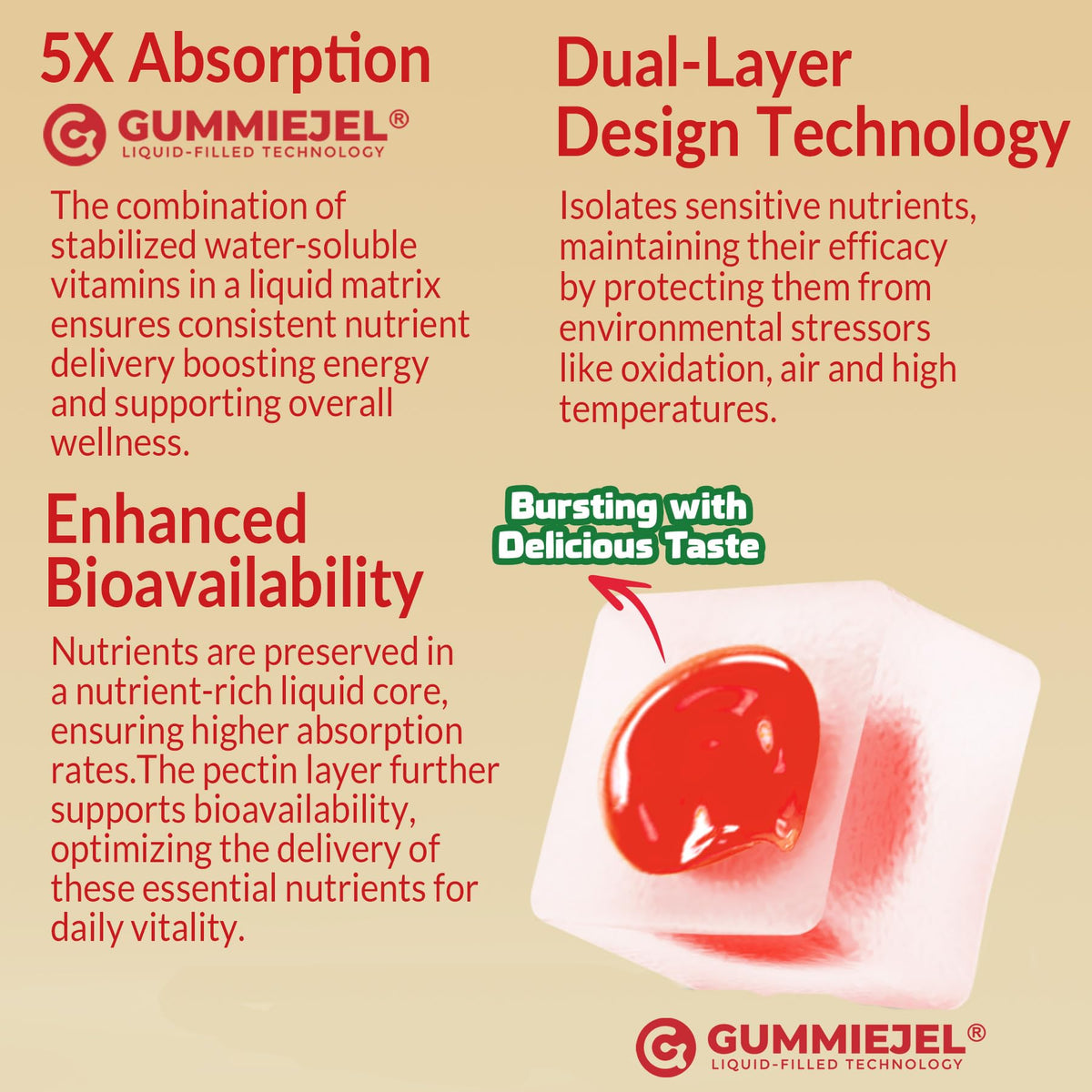 Gummies NEVISS sur une table avec d'autres compléments