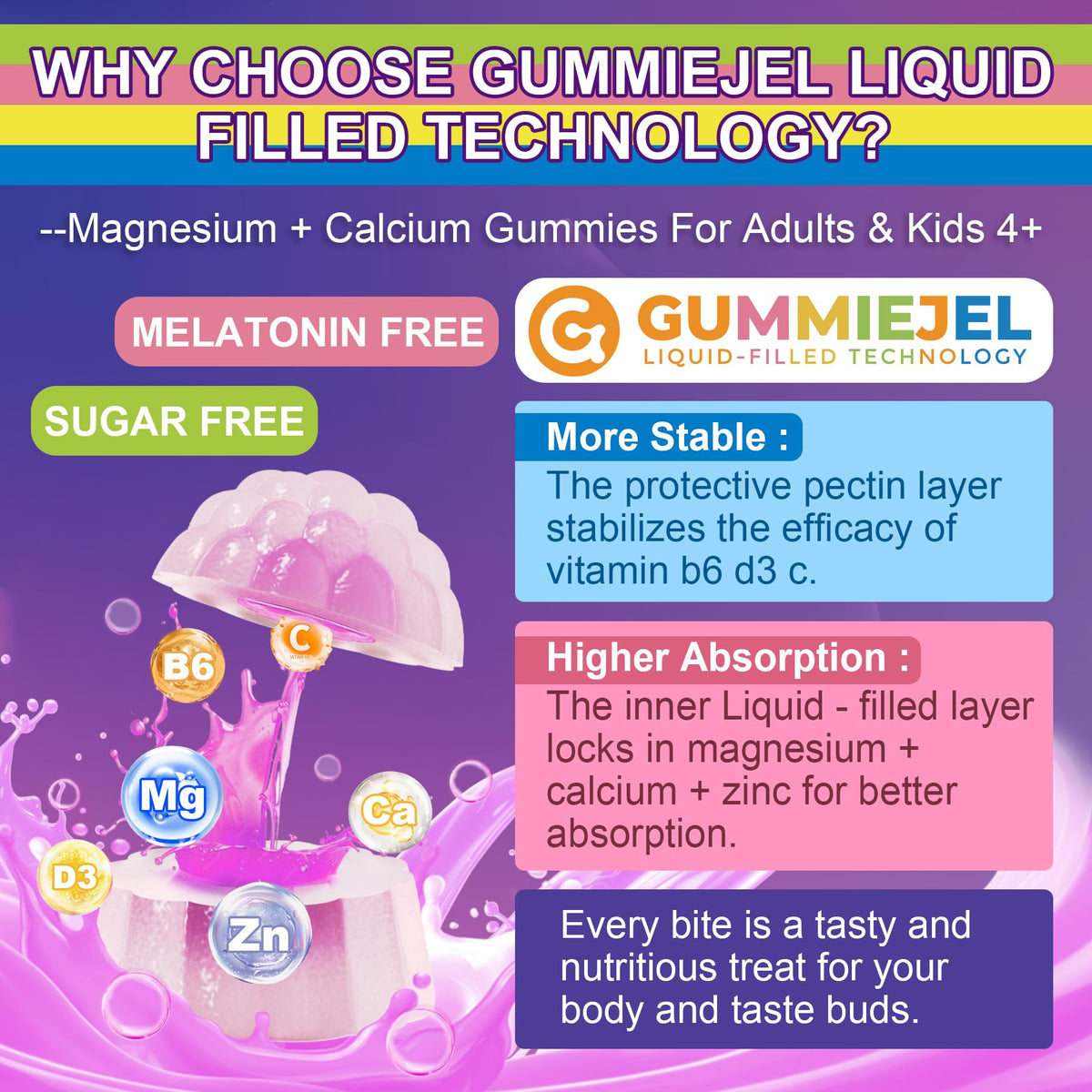 Gummies NEVISS, vue de côté montrant la texture