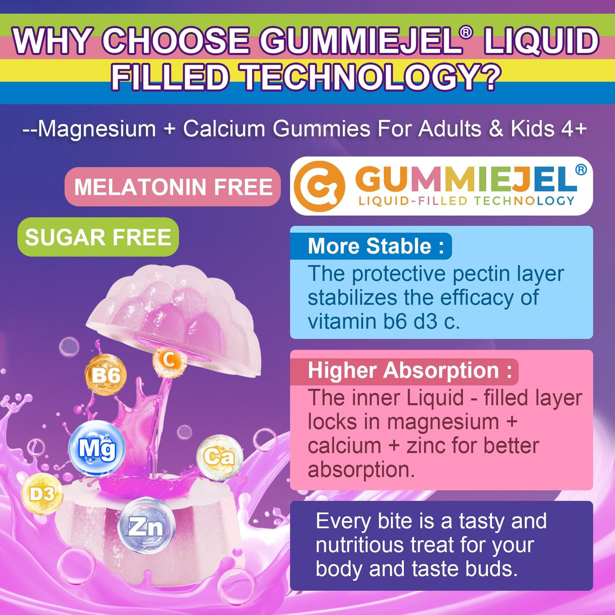 Gummies NEVISS, vue de l'arrière de l'emballage