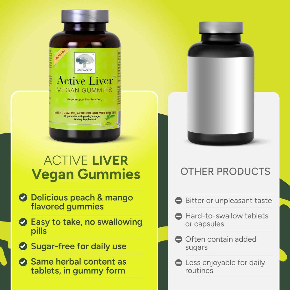 Gummies NEW NORDIC avec ingrédients botaniques