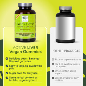 Gummies NEW NORDIC avec ingrédients botaniques