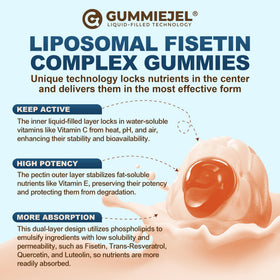 Gummies Nextdia Fisetin et Resveratrol sur un fond blanc