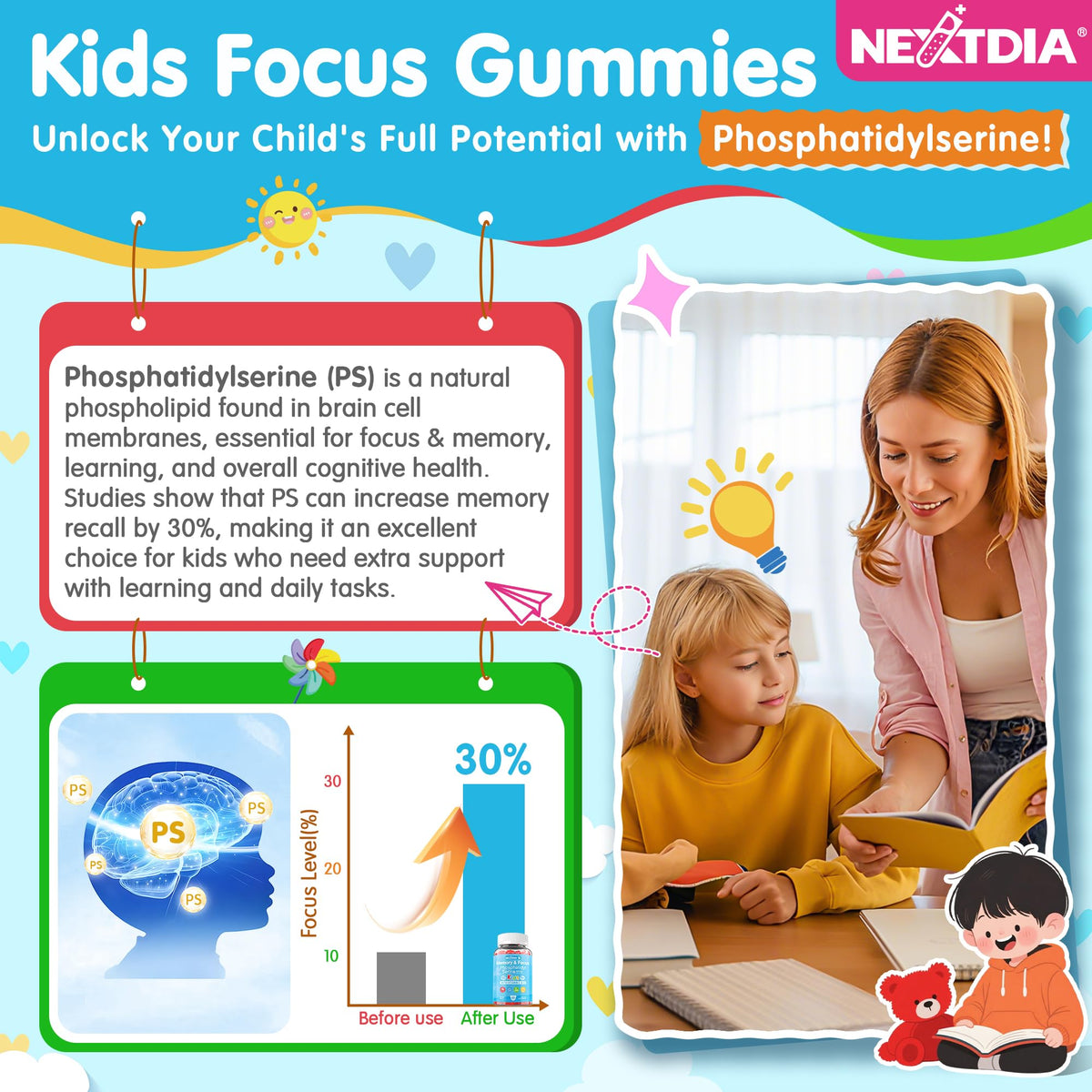 Gummies Nextdia phosphatidylsérine pour enfants, vue de côté