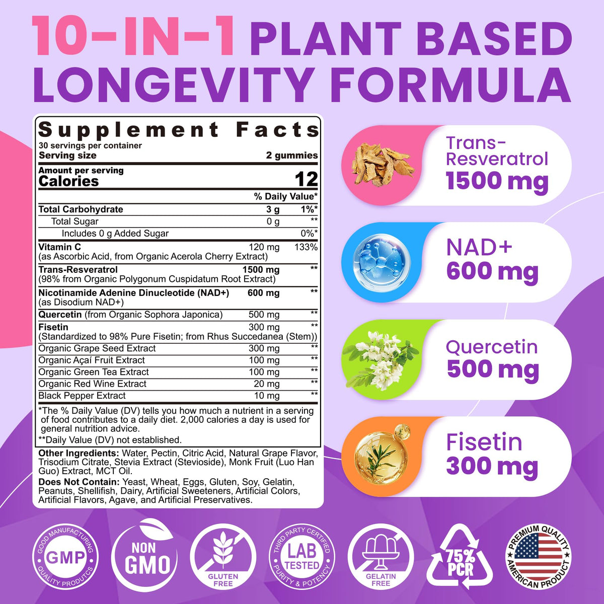 Gummies Nextdia Resvératrol 1500mg avec vue de côté
