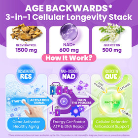 Gummies Nextdia Resvératrol 1500mg dans un bol