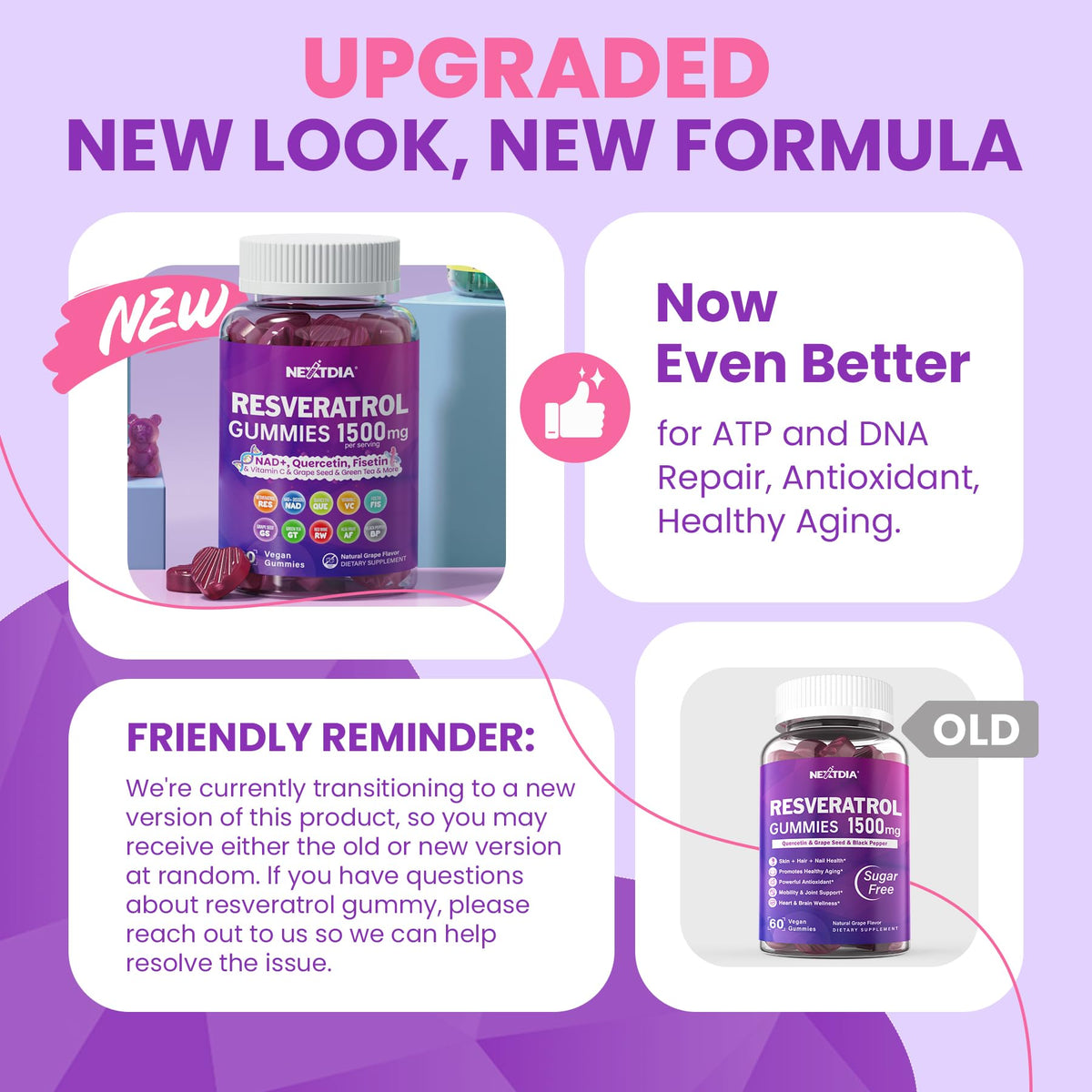 Gummies Nextdia Resvératrol 1500mg sur une table